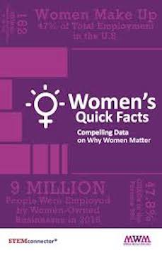 Women’s Quick Facts: Compelling Data On Why Women Matter